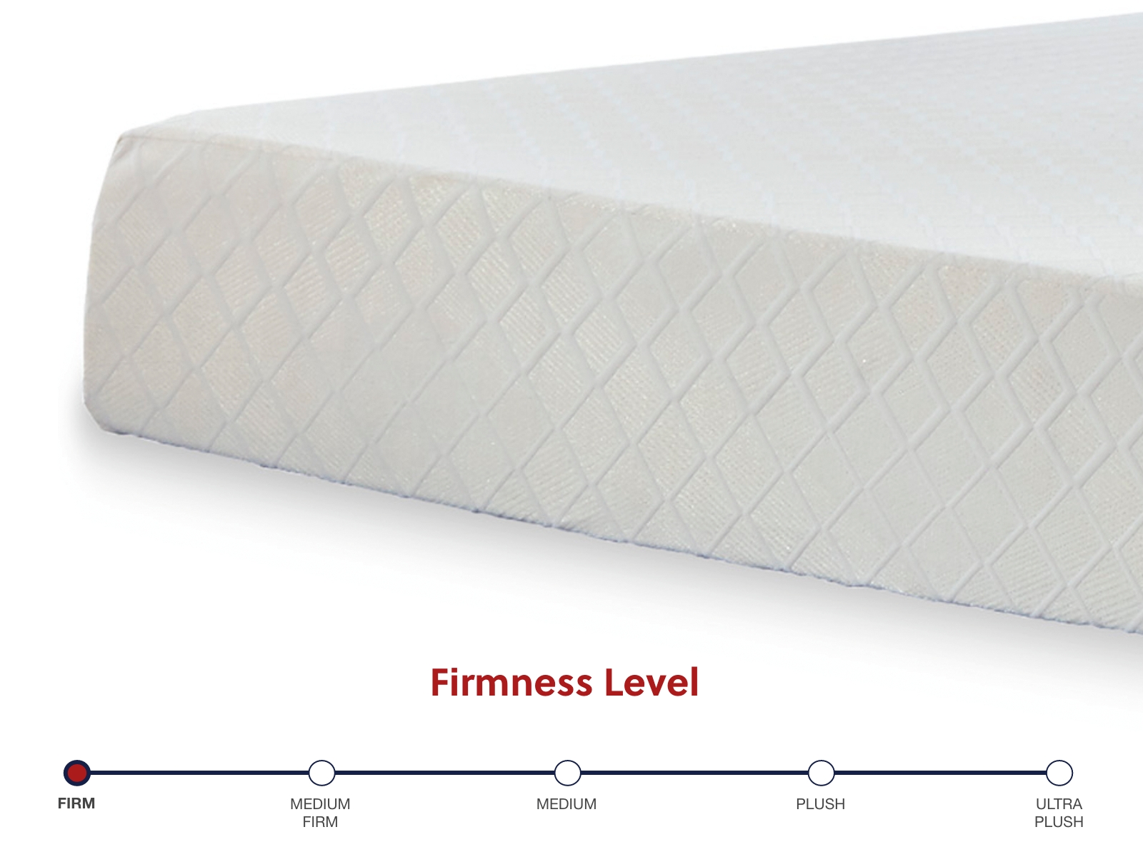 10 Inch Chime Memory Foam - Firm Memory Foam Mattress - Image 7