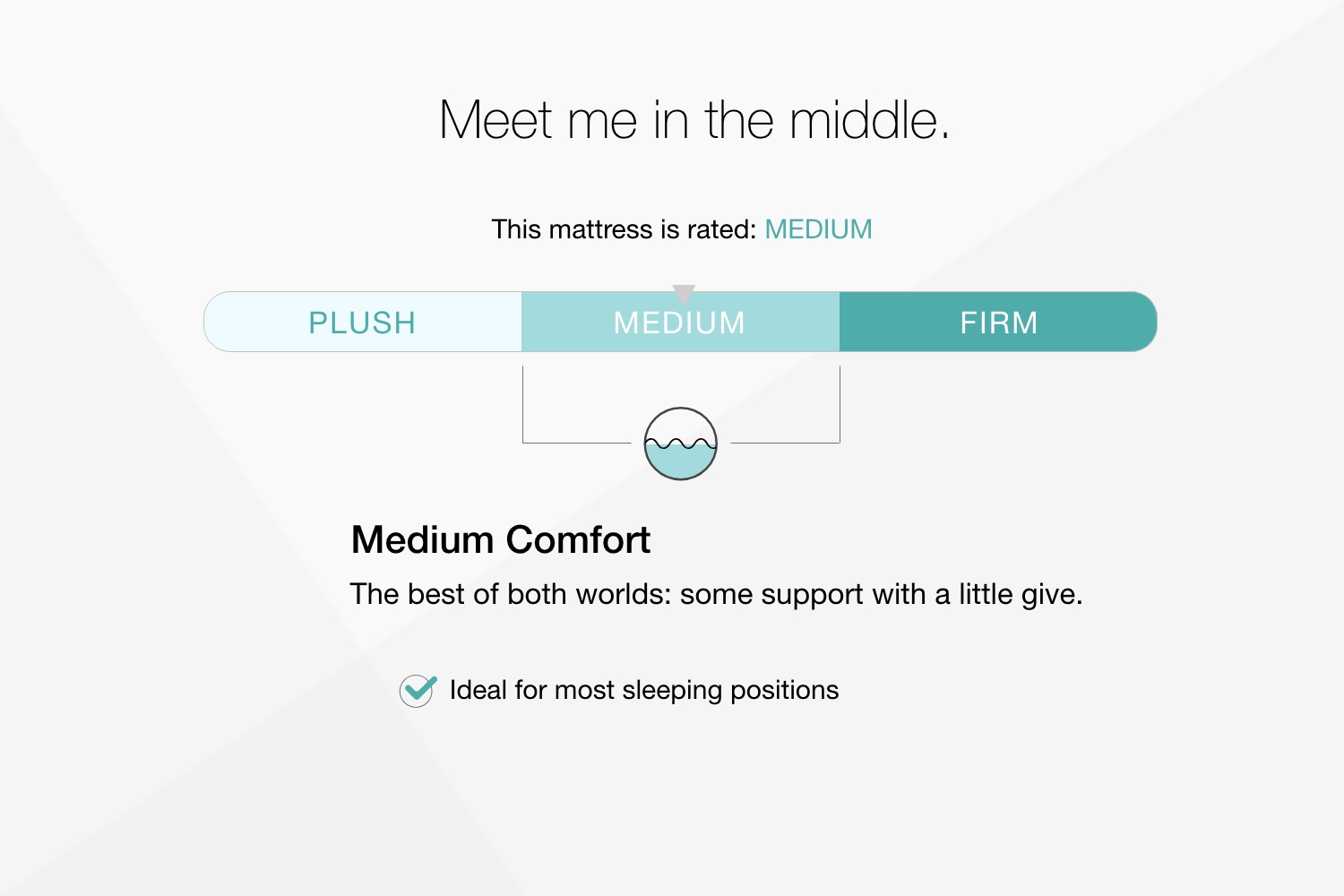 Chime 10 Inch Hybrid - Medium Hybrid Mattress - Image 26