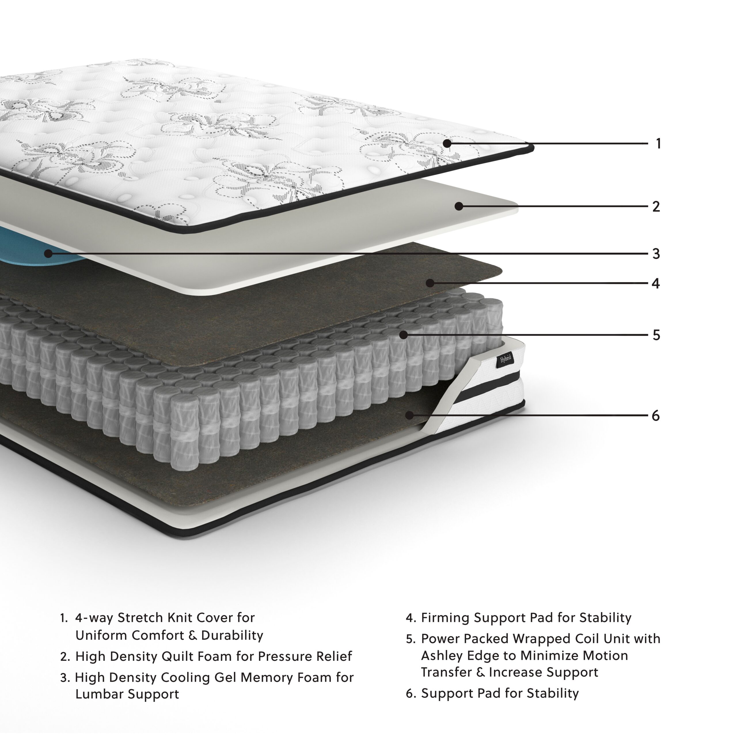 Chime 10 Inch Hybrid - Medium Hybrid Mattress - Image 3