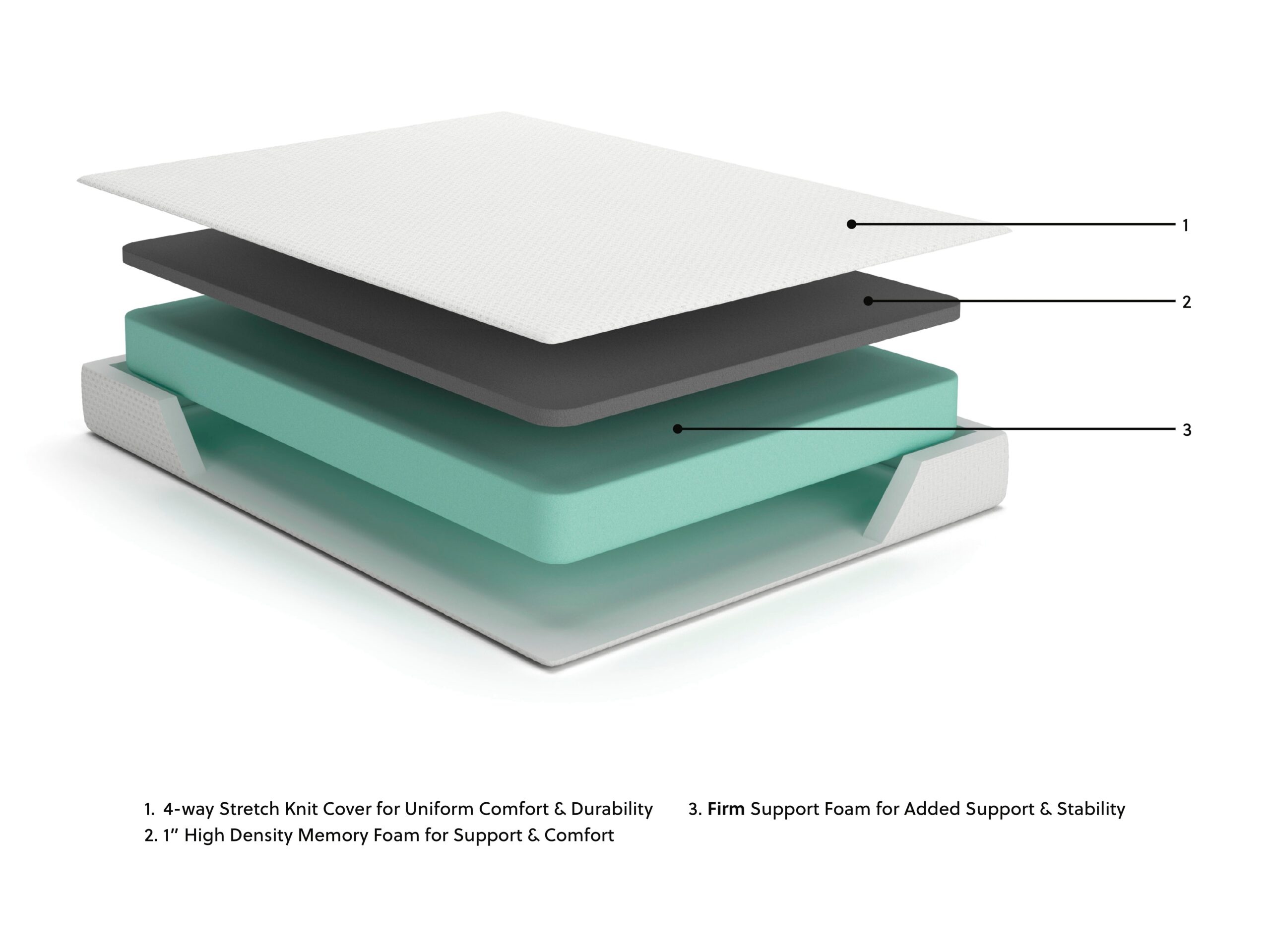 Chime 8 Inch Memory Foam - Medium Memory Foam Mattress - Image 7