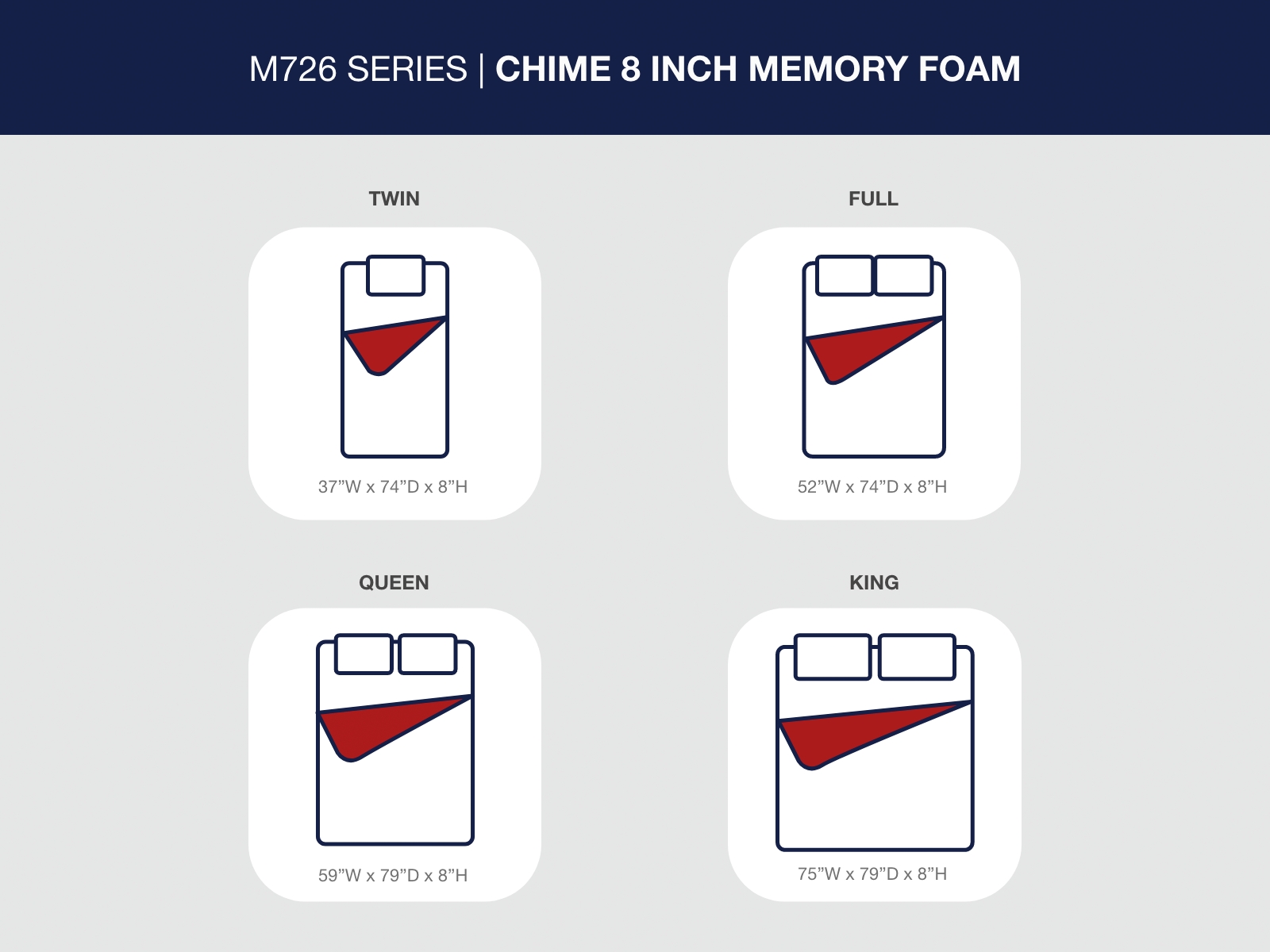 Chime 8 Inch Memory Foam - Medium Memory Foam Mattress - Image 5