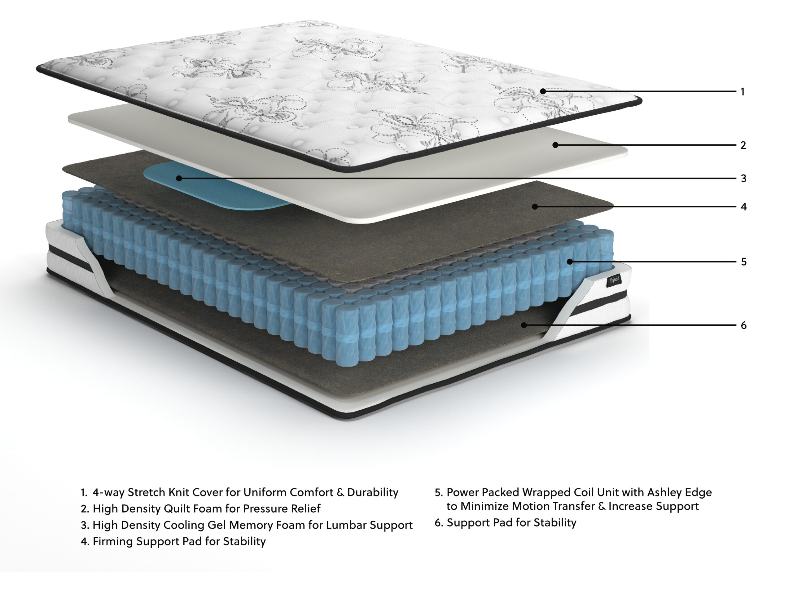 Chime 10 Inch Hybrid - Medium Hybrid Mattress - Image 21