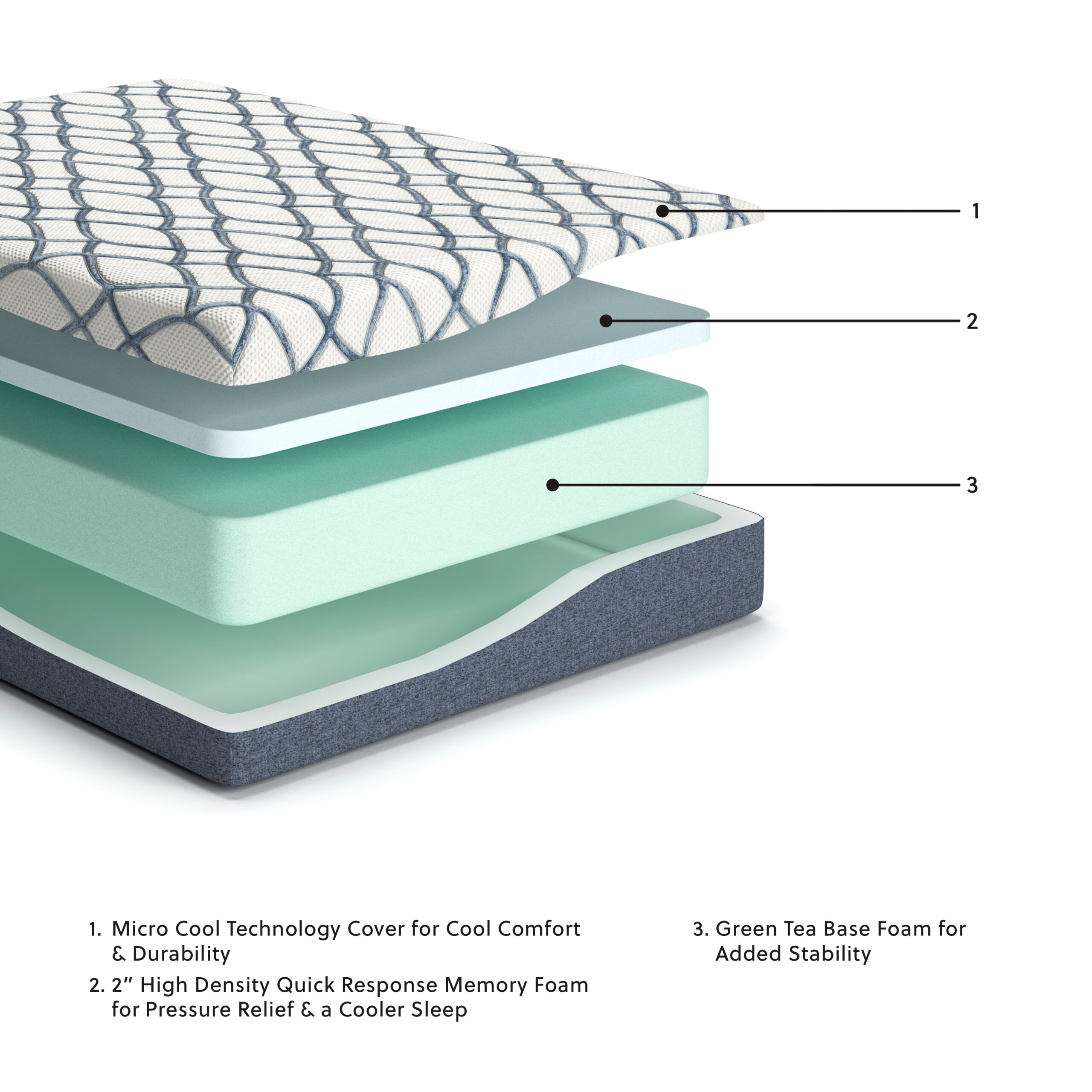 10 Inch Chime Elite 2.0 - Firm Mattress - Image 3