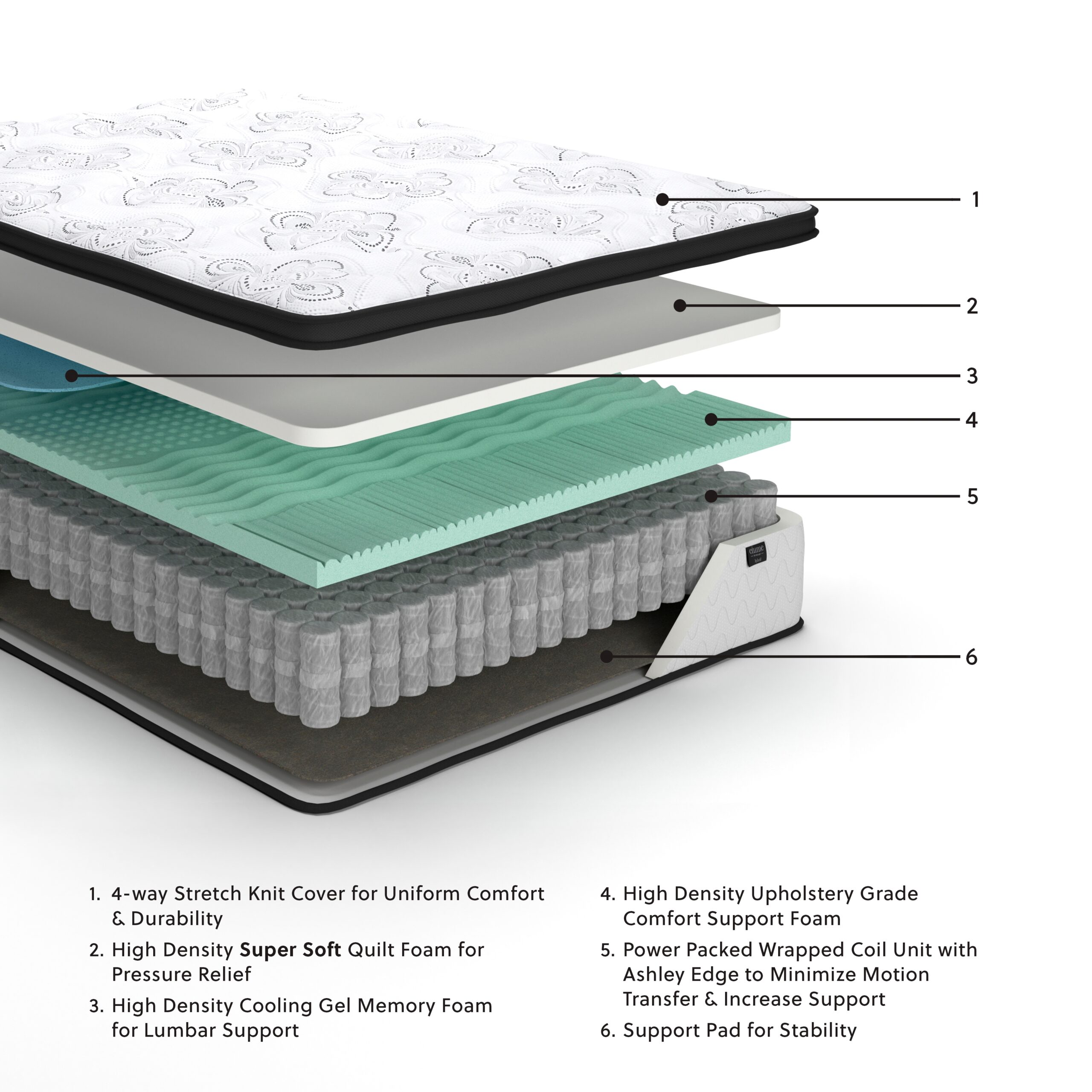 Chime 12 Inch Hybrid - Ultra Plush Hybrid Mattress - Image 3